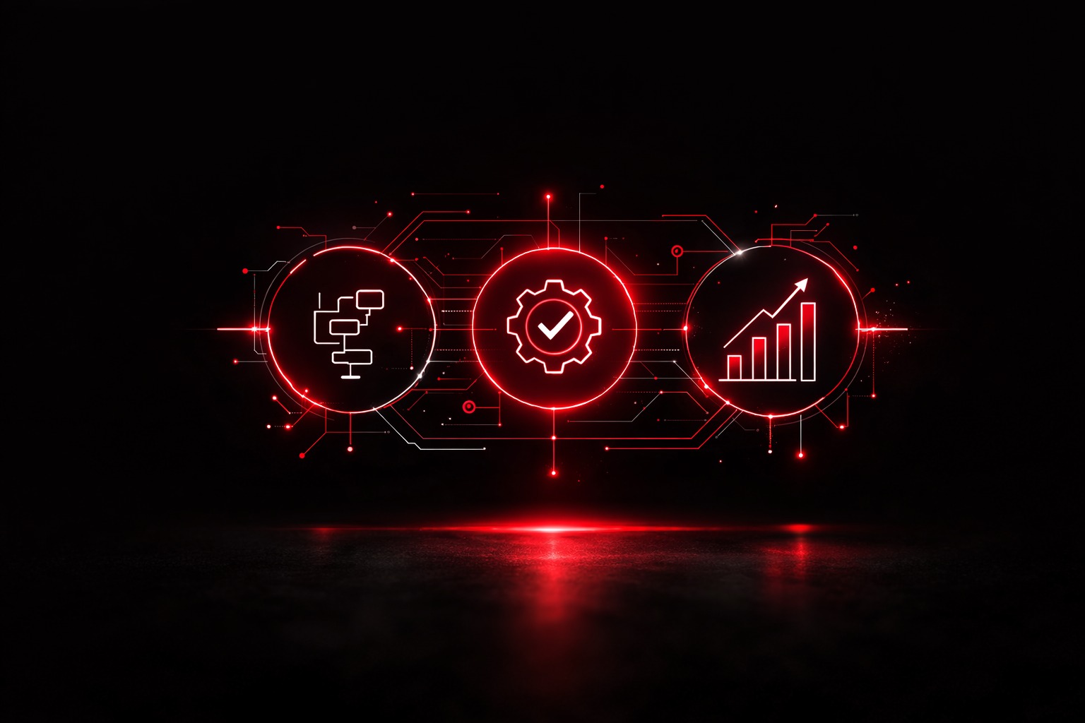 Intergrated Strategic Execution